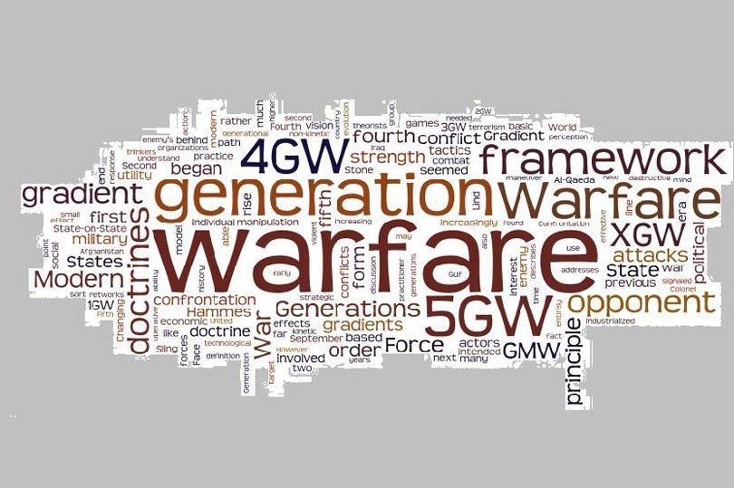 Cyber, Internet, 4th generation warfare,